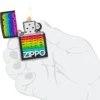 Design Techno Zippo Design Techno Zippo
