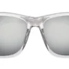 Occhiali da sole trasparenti dal design spigoloso Occhiali da sole trasparenti dal design spigoloso